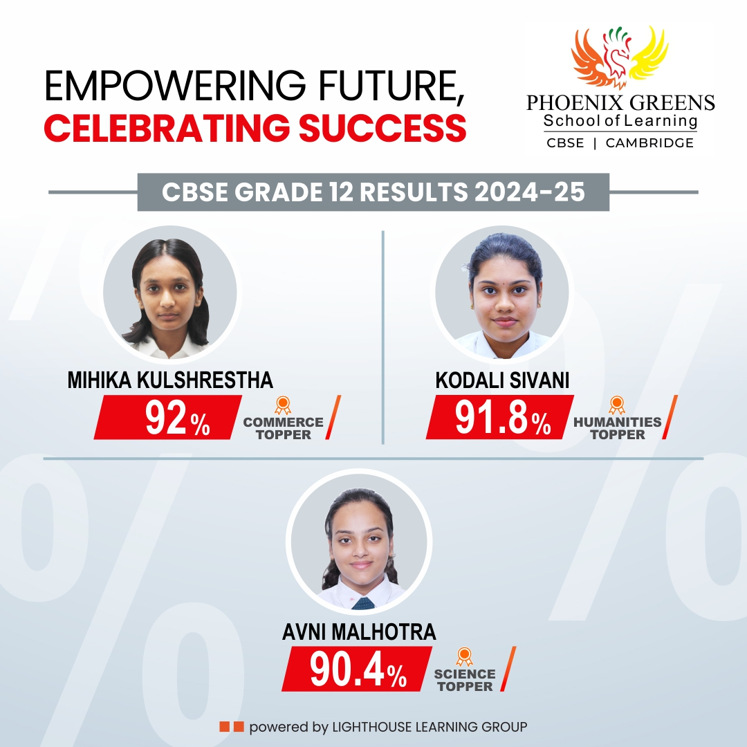 Grade 12 Toppers